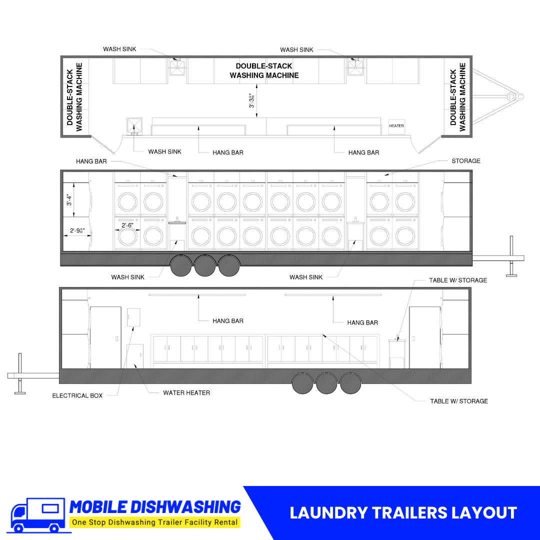 Laundry Trailers layout