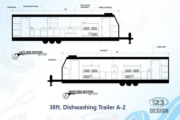38ftdishwashing